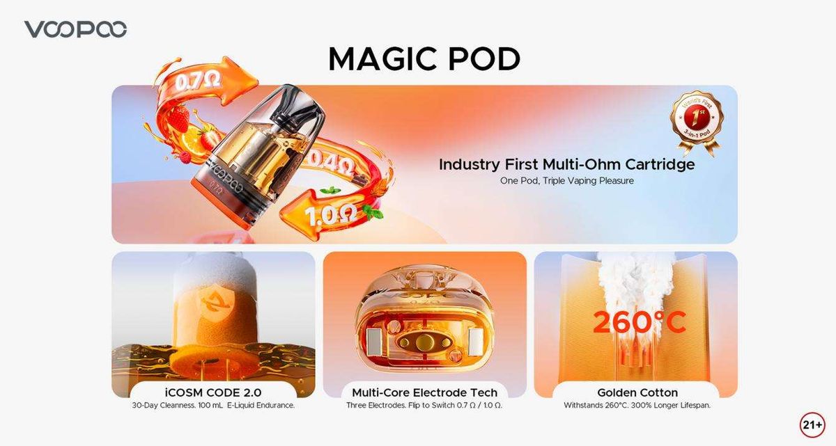 ARGUS MAGIC POD