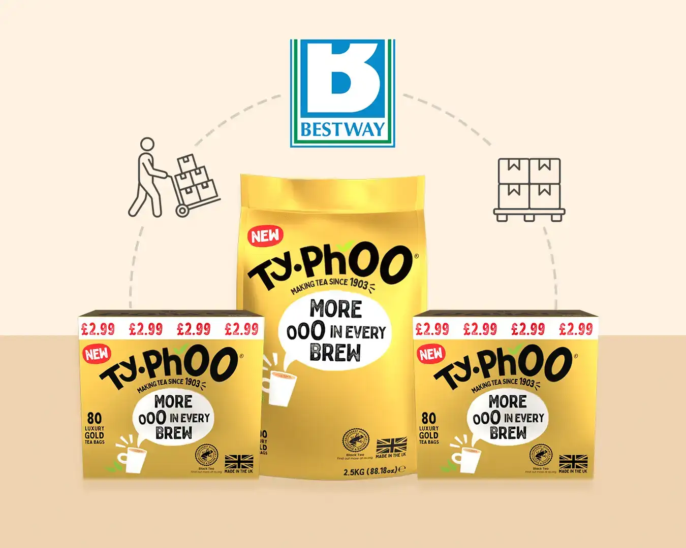 Bestway listing for Typhoo Gold