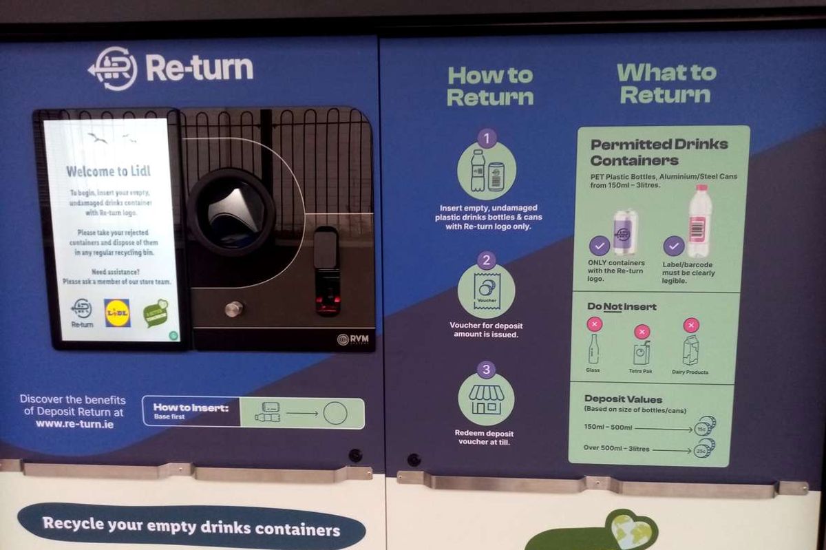 Bottle deposit return point