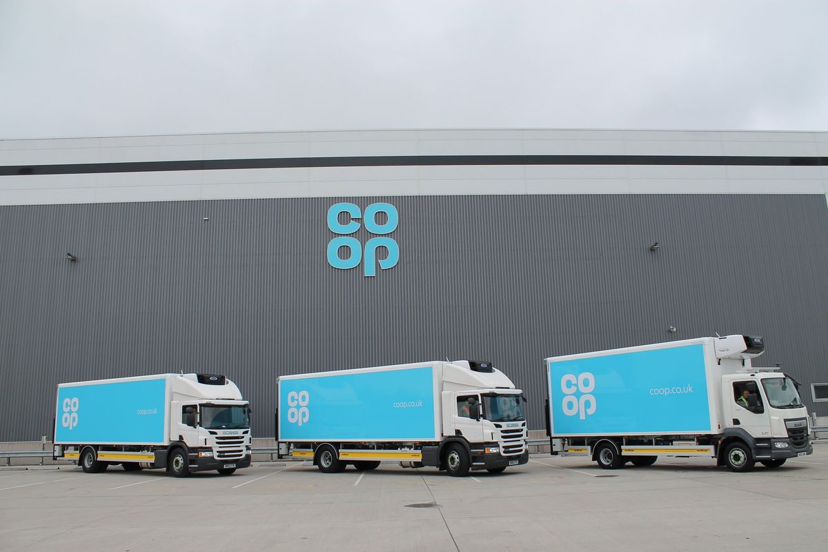 Co-op 2024 financial results wholesale loss