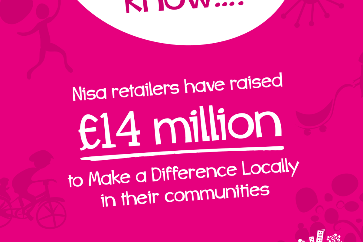 Community support via Nisa’s charity