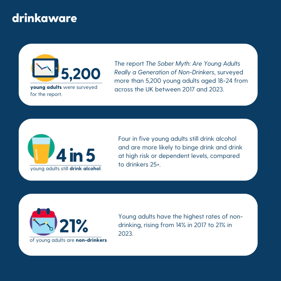 Drinkaware image 2