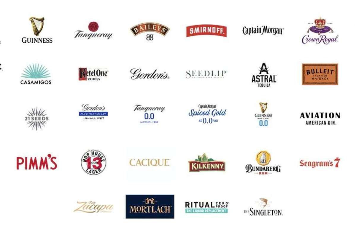 Diageo boosts convenience channel investment