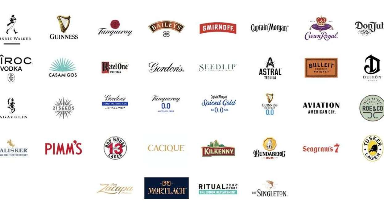 Diageo boosts convenience channel investment