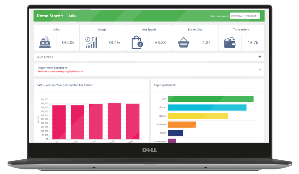 edgepos analytics promo desktop