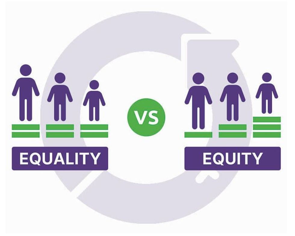 Equity Equality