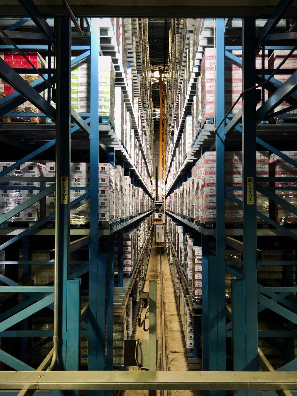 Example retail supply chain scaled