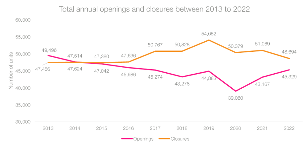 image png Mar 14 2023 09 32 49 5137 AM