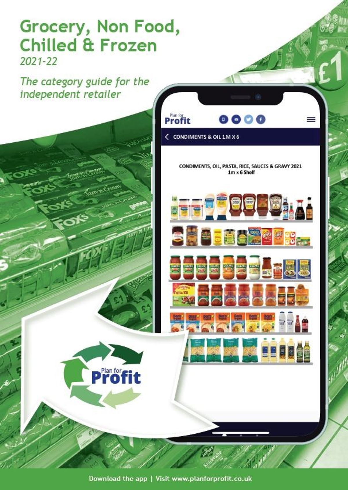 New Unitas Non Food, Chilled & Frozen 2021/22 category guidance now available