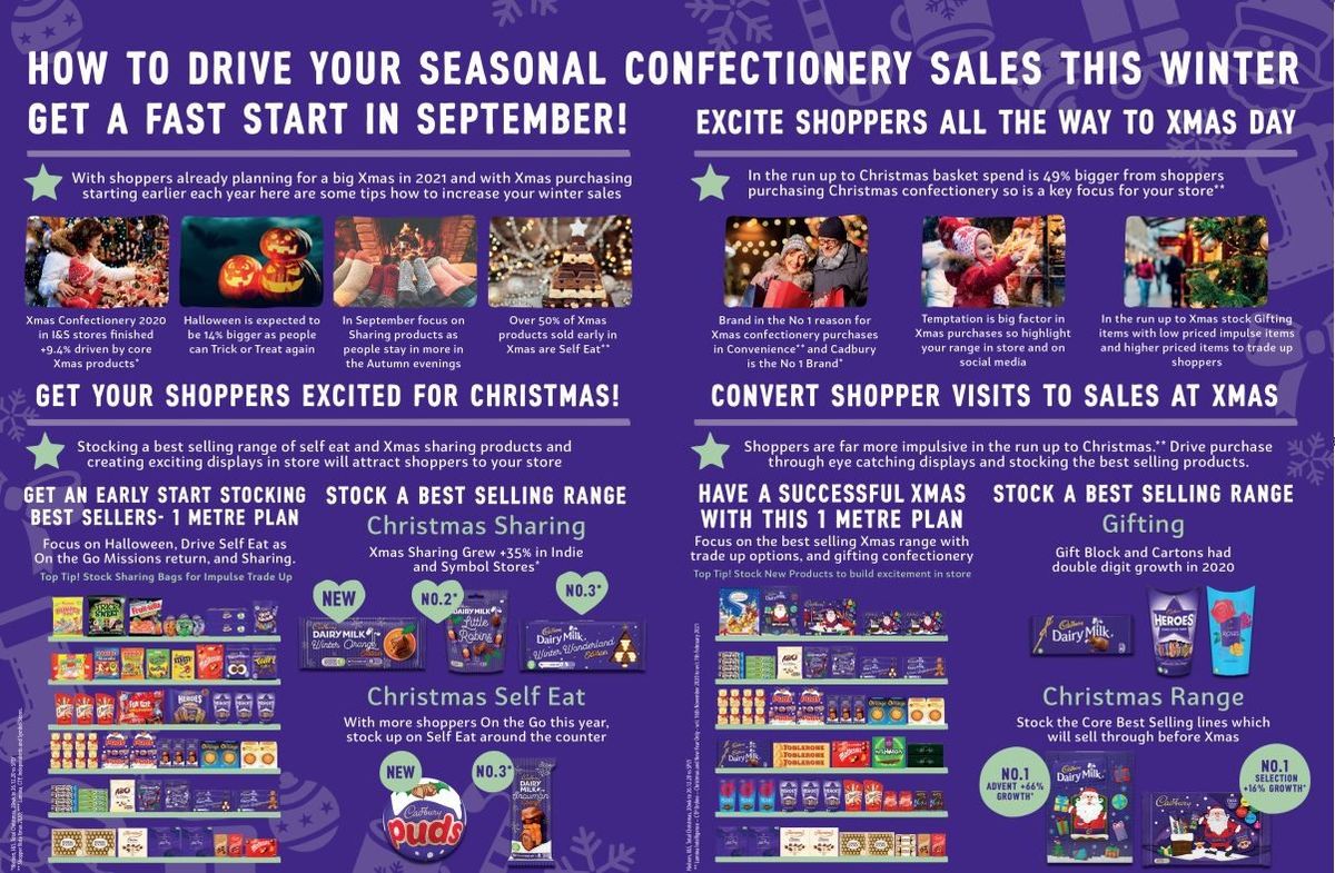 Mondelēz predicts Xmas sales will soar with festive faves