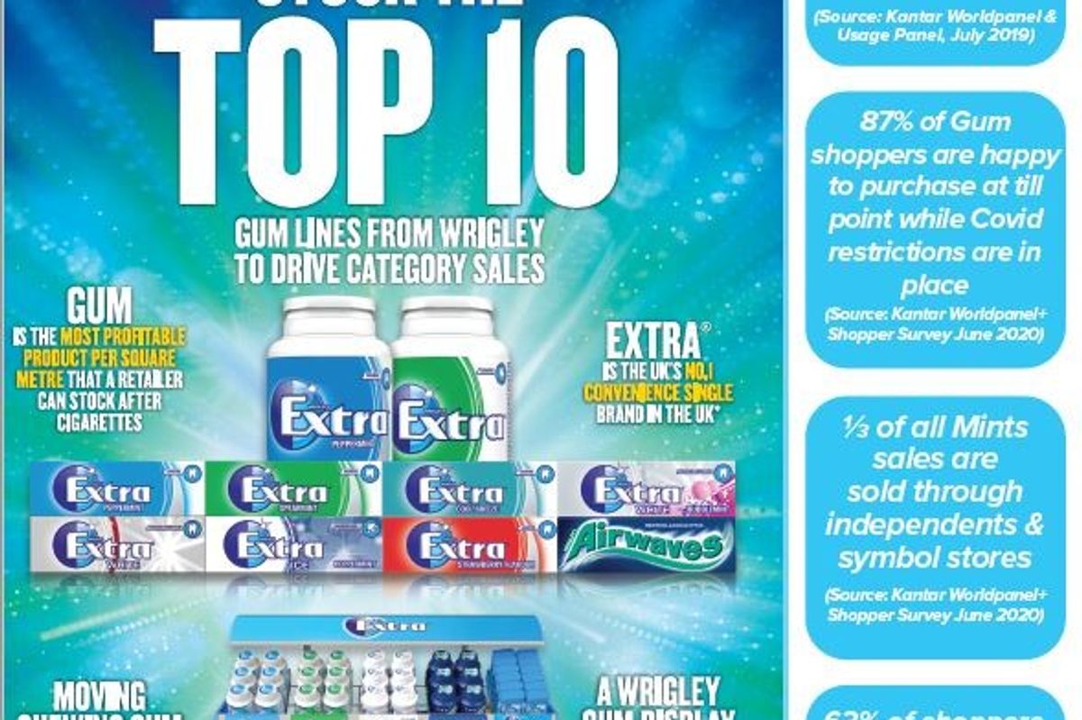 Unitas and partners launch new Plan for Profit guides