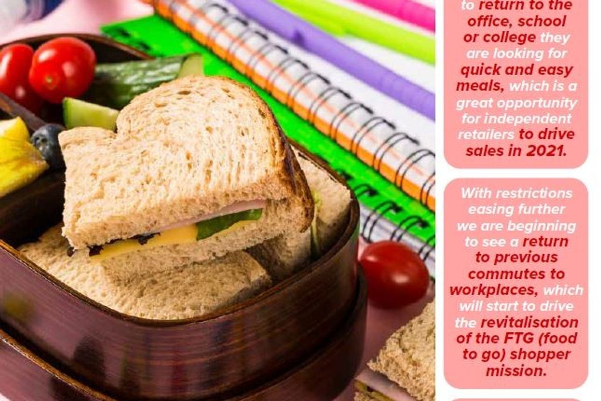 Unitas: new Focus On Return to Work & Education guidance now available