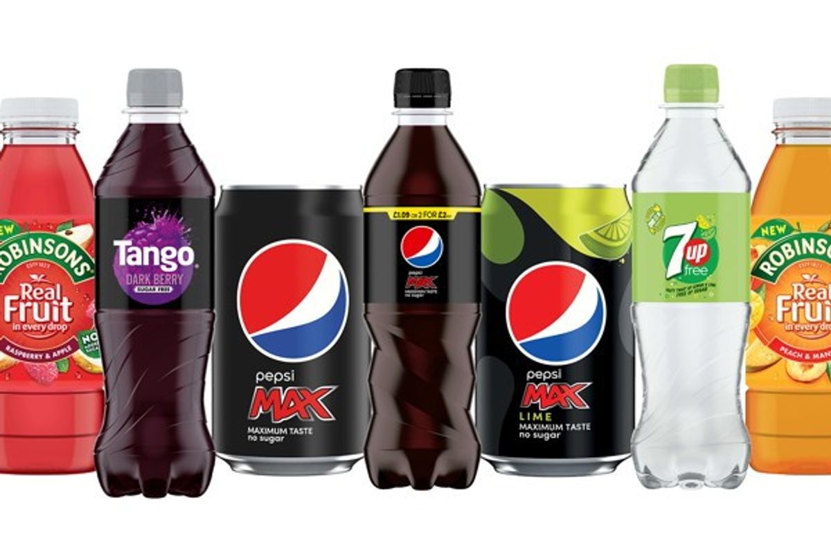 Britvic Review: Value and treating occasions key opportunities for convenience stores