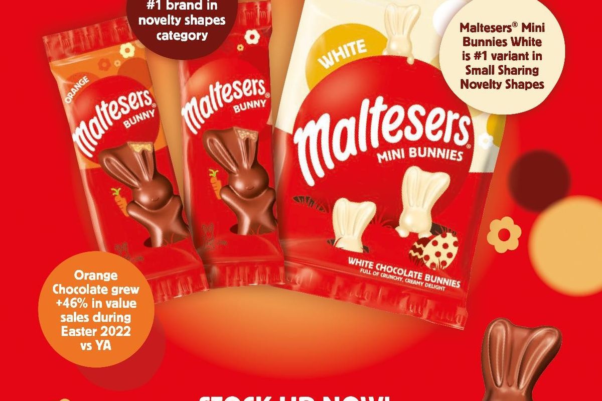 Sugro UK introduces Drive Your Sales digital retailer guide magazine