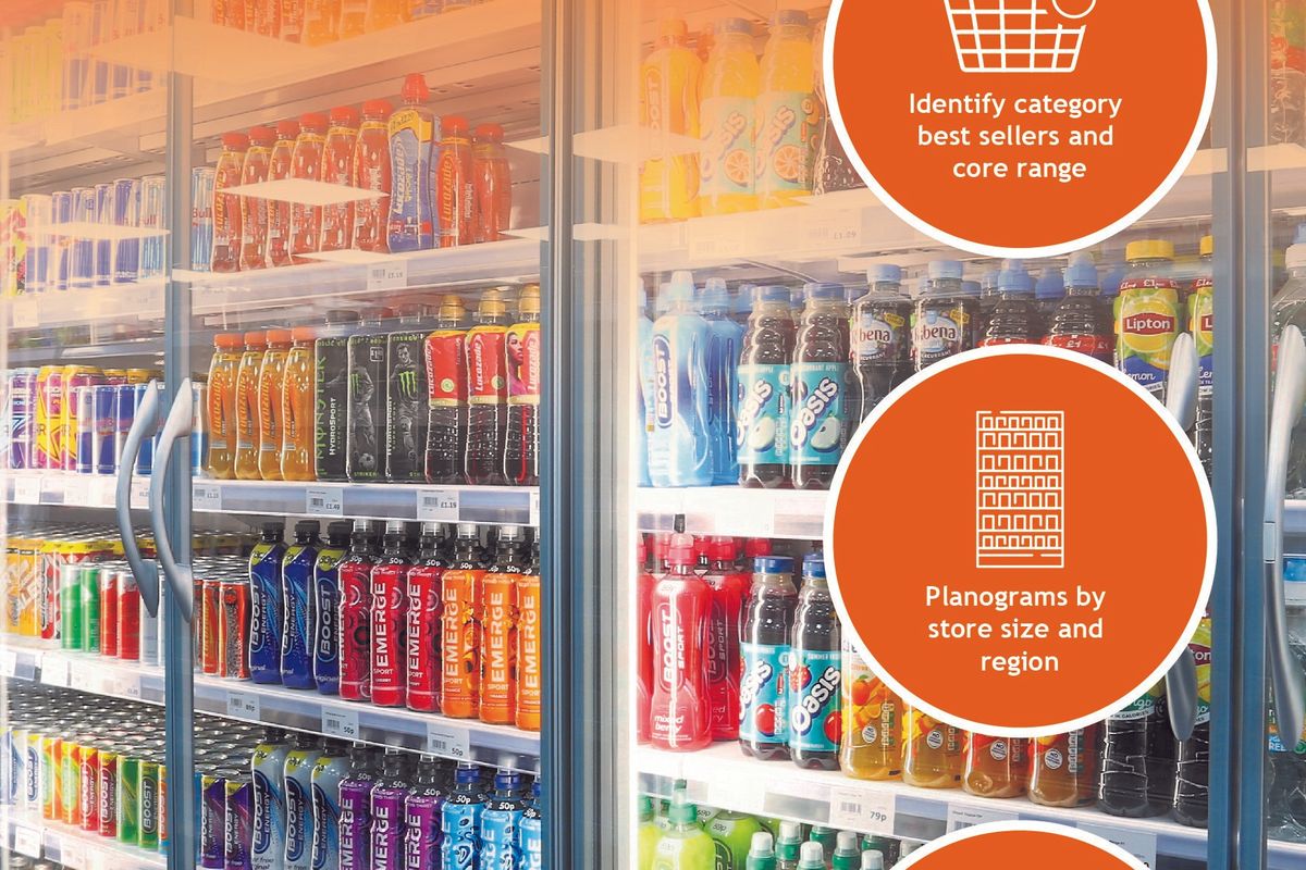 New Plan for Profit Impulse Guide now available