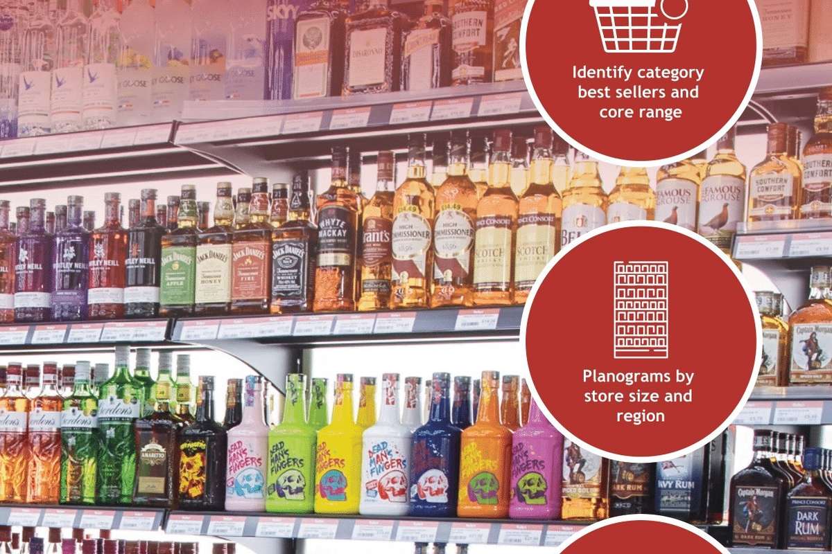 Unitas Wholesale releases new Plan For Profit guide for licensed, tobacco, vaping