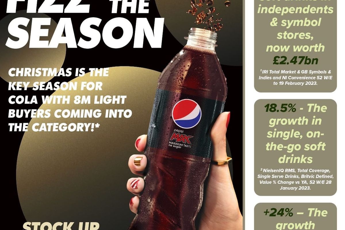 Unitas Wholesale publishes new soft drinks category insight guides