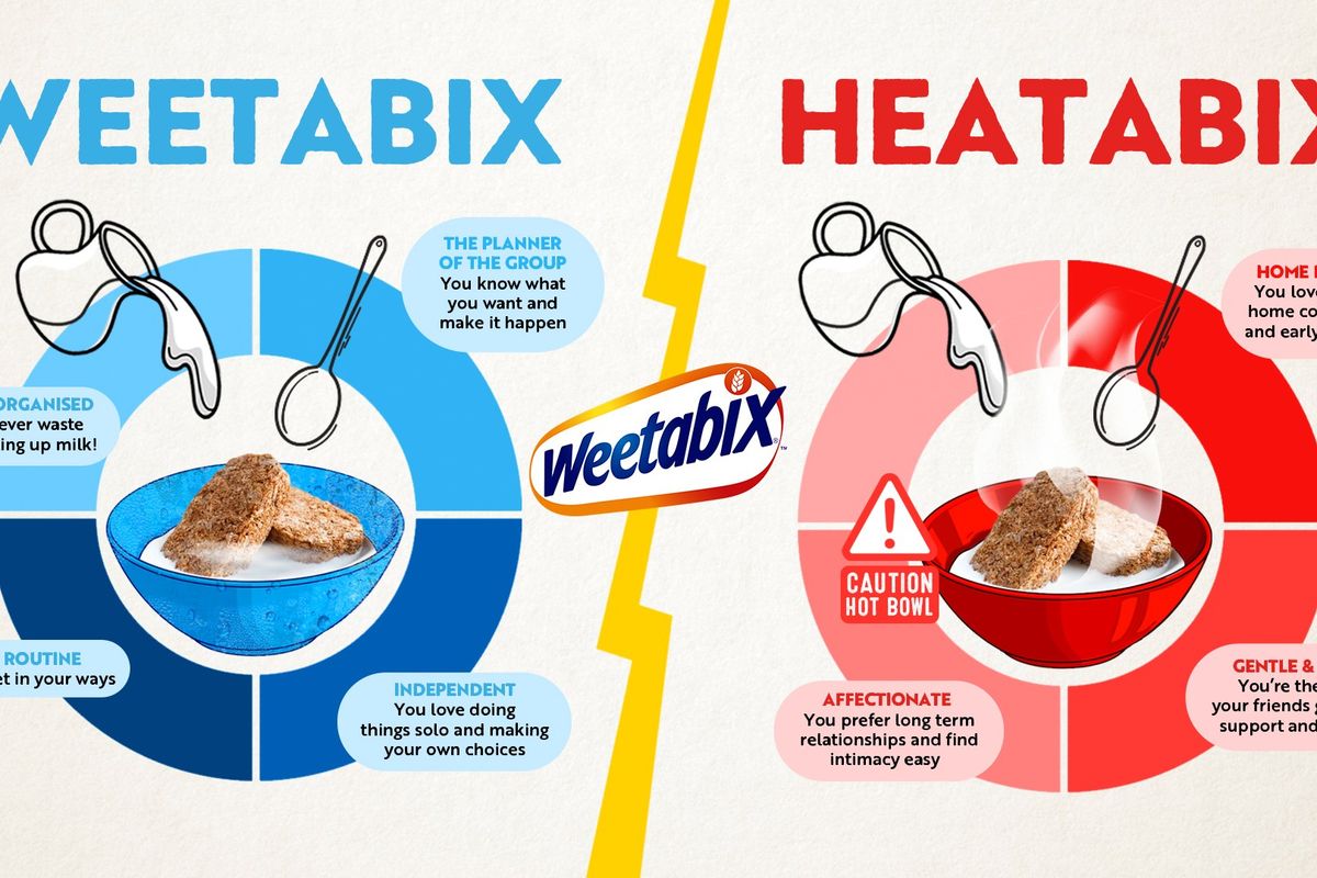 Brits divided over hot or cold milk on Weetabix
