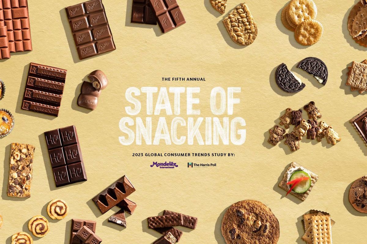 Snack spending remains unchanged despite consumers being more price conscious: Mondelēz