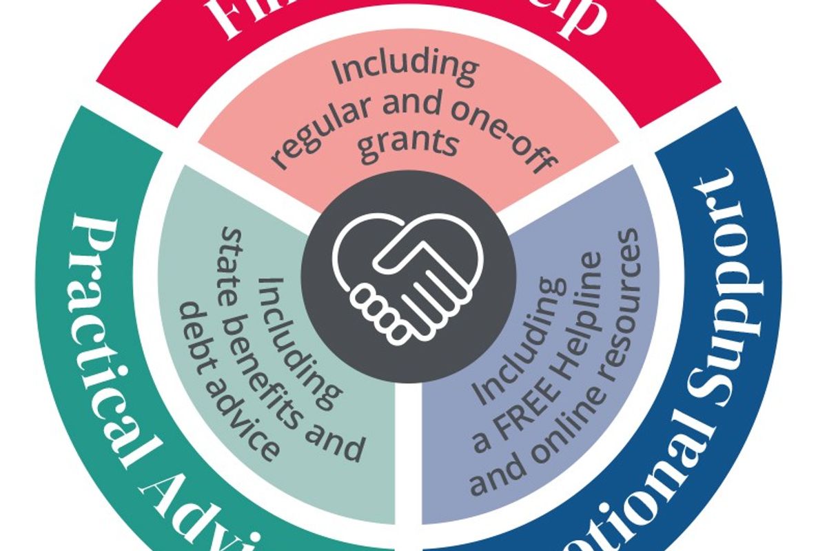 NewstrAid launches new support scheme with Asian Retailers in mind