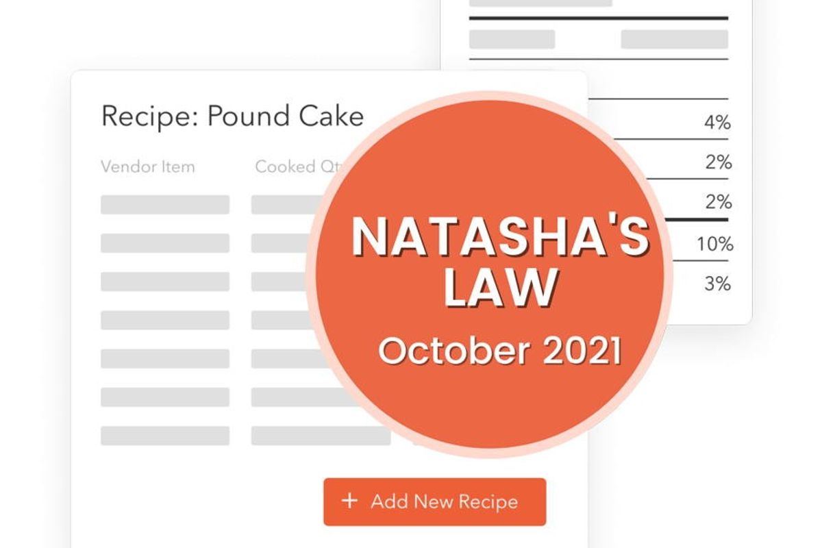 Henderson Group partners food tech firm ADC to support Natasha’s Law regulations