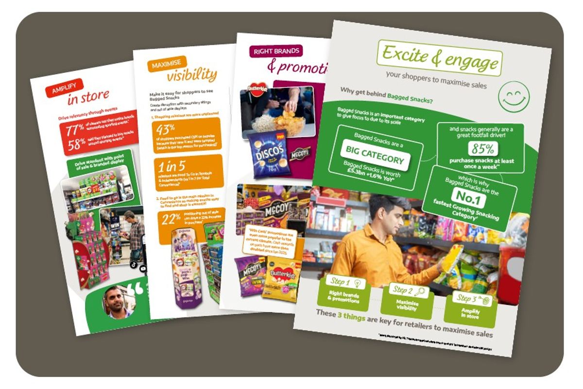 KP Snacks launches new retailer guide to drive shopper engagement, CSN sales