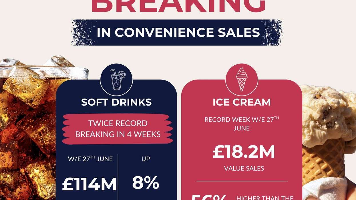 Records broken in convenience as heatwave continues