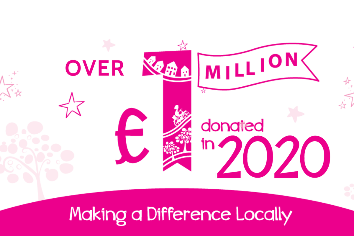 Donations from Nisa’s charity cross £1 million in 2020