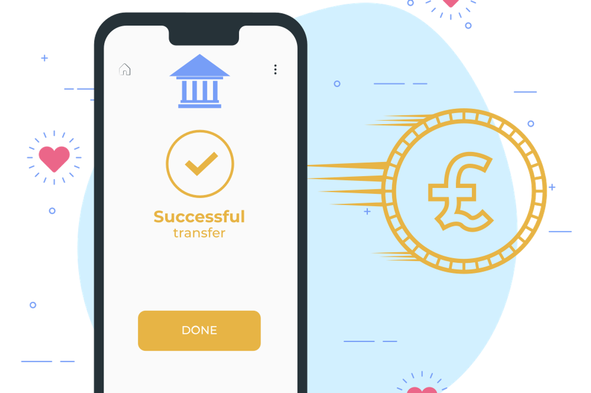 B2B Open Banking processing 3,000+ transactions monthly