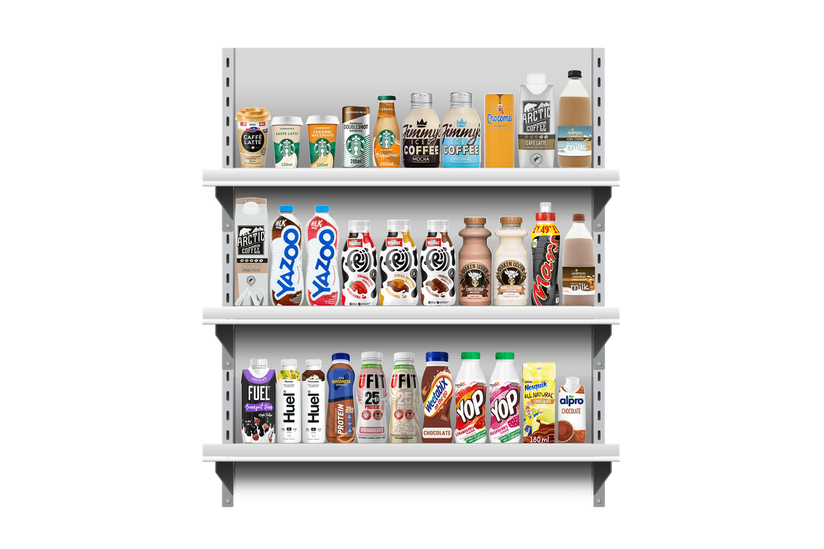 Müller helps c-stores in growing £700m milk drinks category