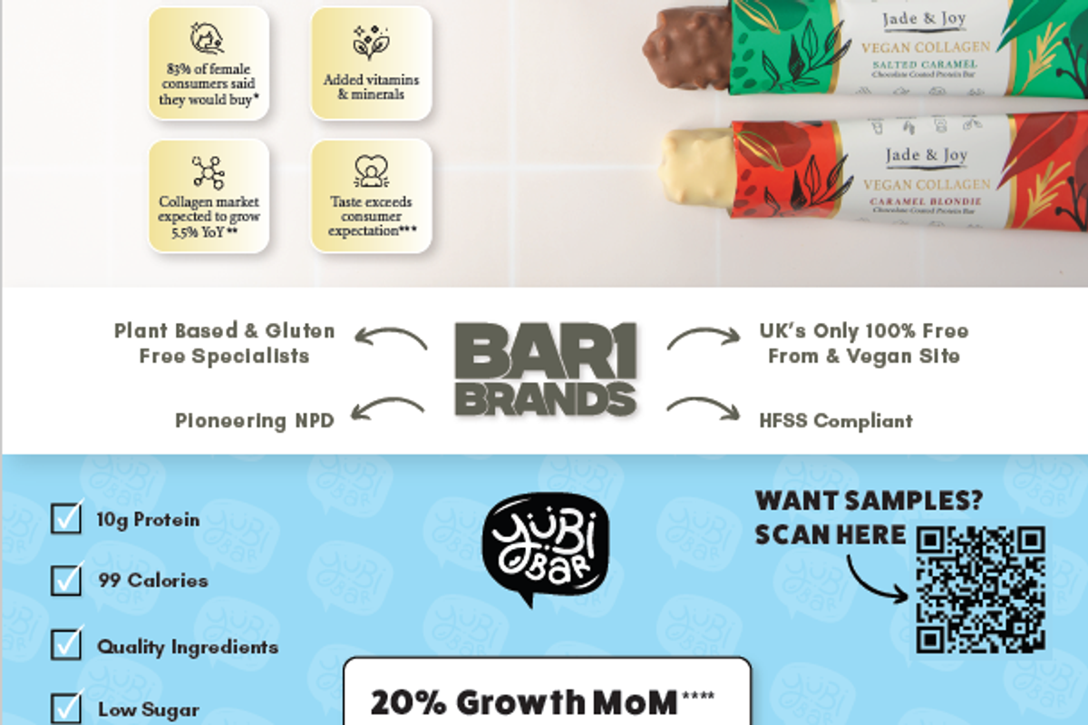 Bar1Brands adds to its YuBi, Jade and Joy ranges
