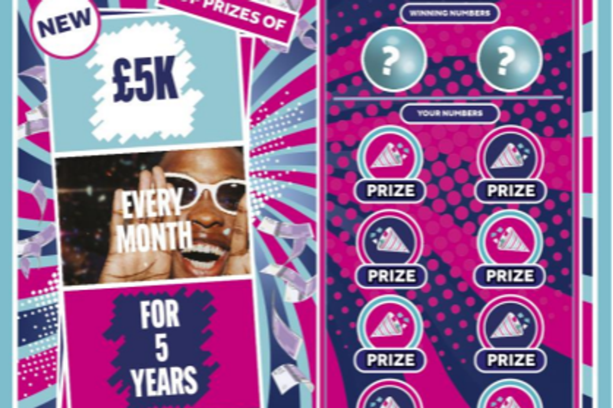 Allwyn celebrates 'Set For 5 Years' scratchcard with retailer National Lottery competition