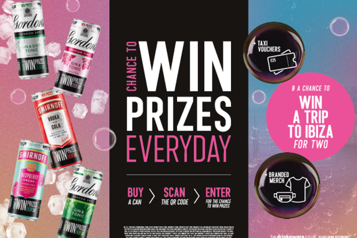 Diageo shakes up convenience with new RTD campaign