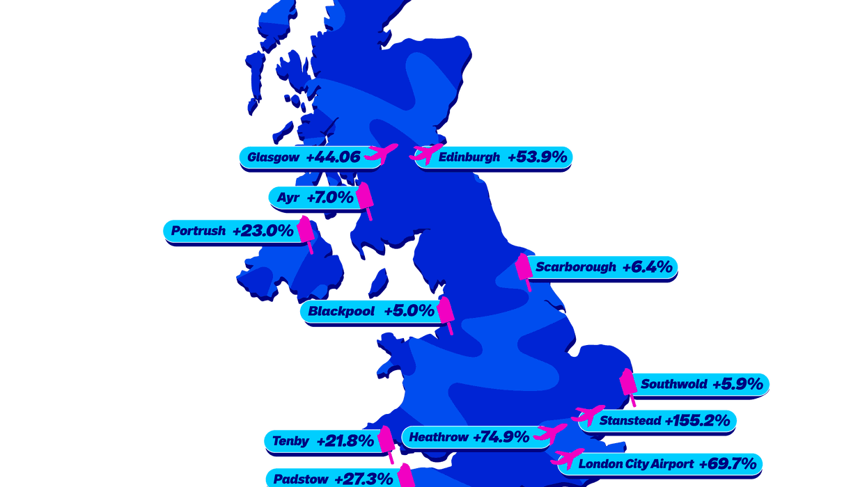 Seaside towns become National Lottery hotspots as summer sales soar