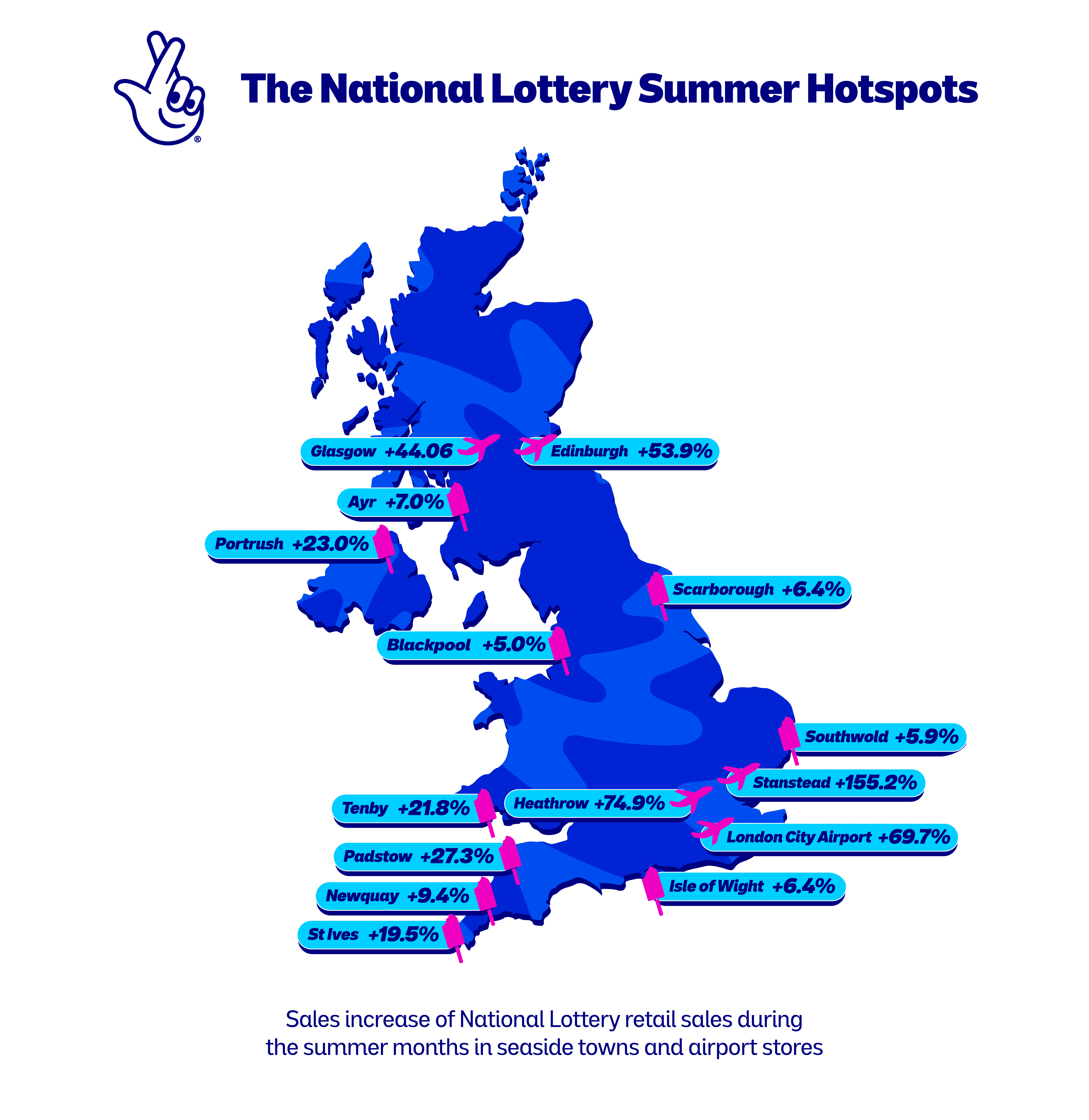 Seaside towns become National Lottery hotspots as summer sales soar