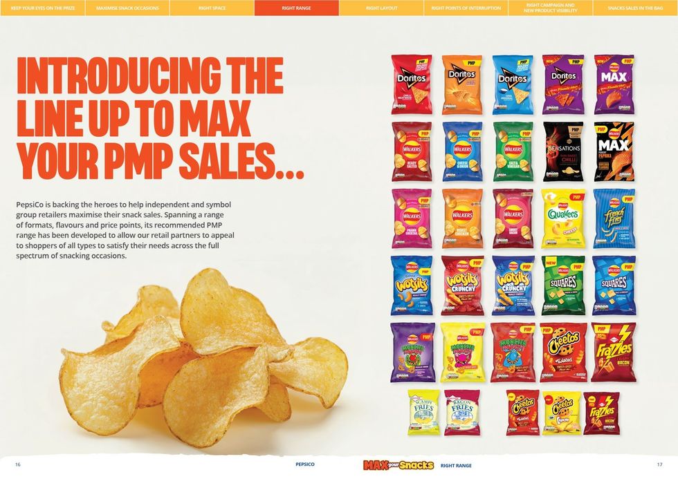 Impact of PMPs on impulse purchases in the UK snack market