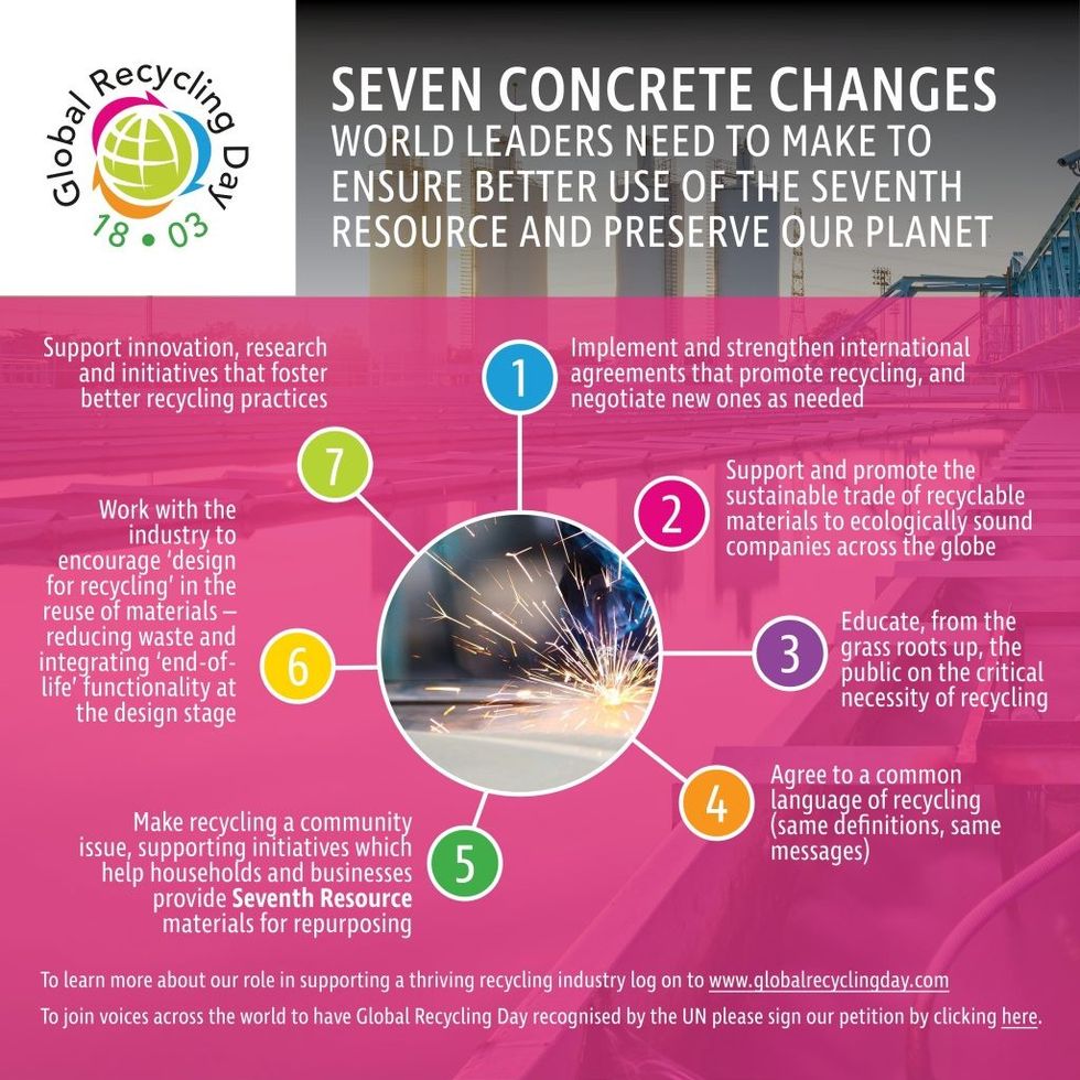 Infographic 7 questions Leaders FIN3