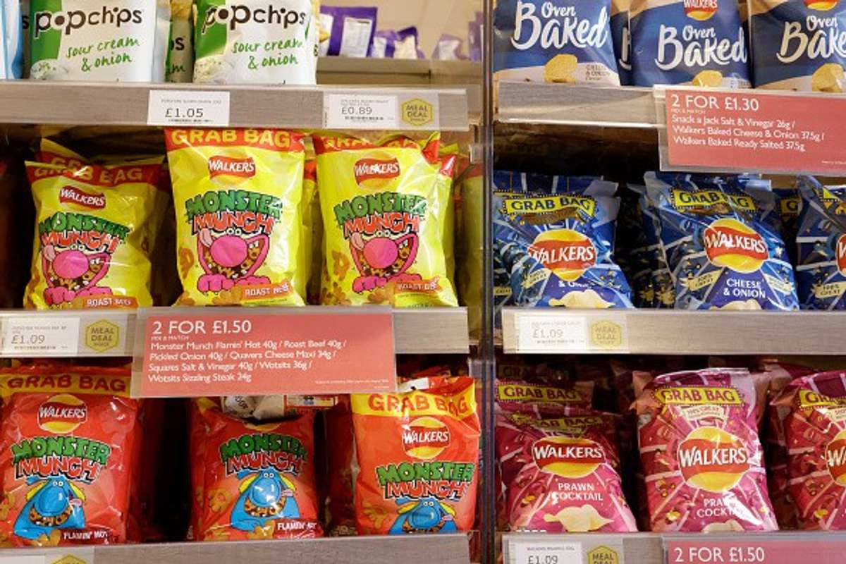 Junk food consumption-UK Anti-Obesity Strategy