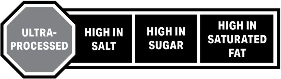 junk food warning label