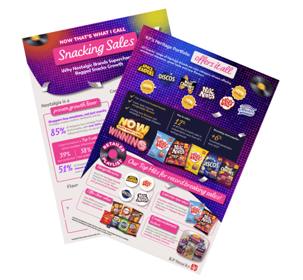 KP Snacks: classic brands supercharging c-store sales