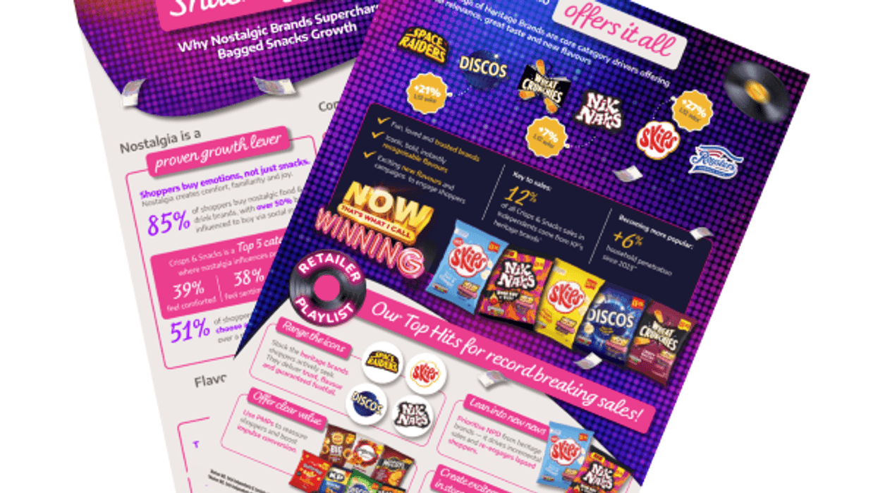 KP Snacks: classic brands supercharging c-store sales