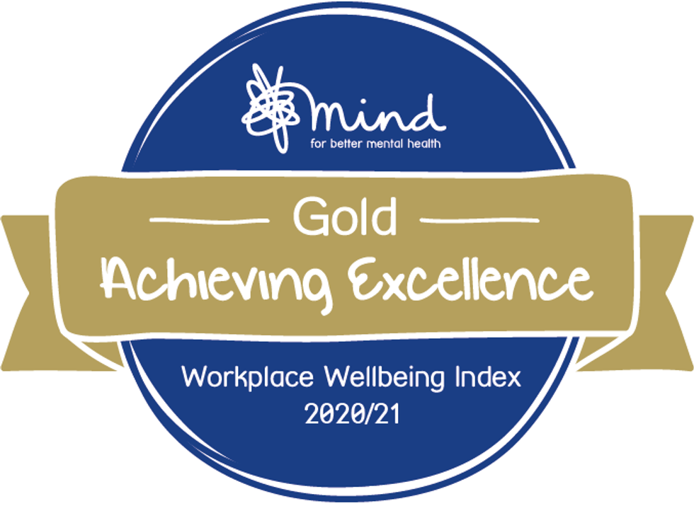 Mind Gold Workplace Wellbeing Index
