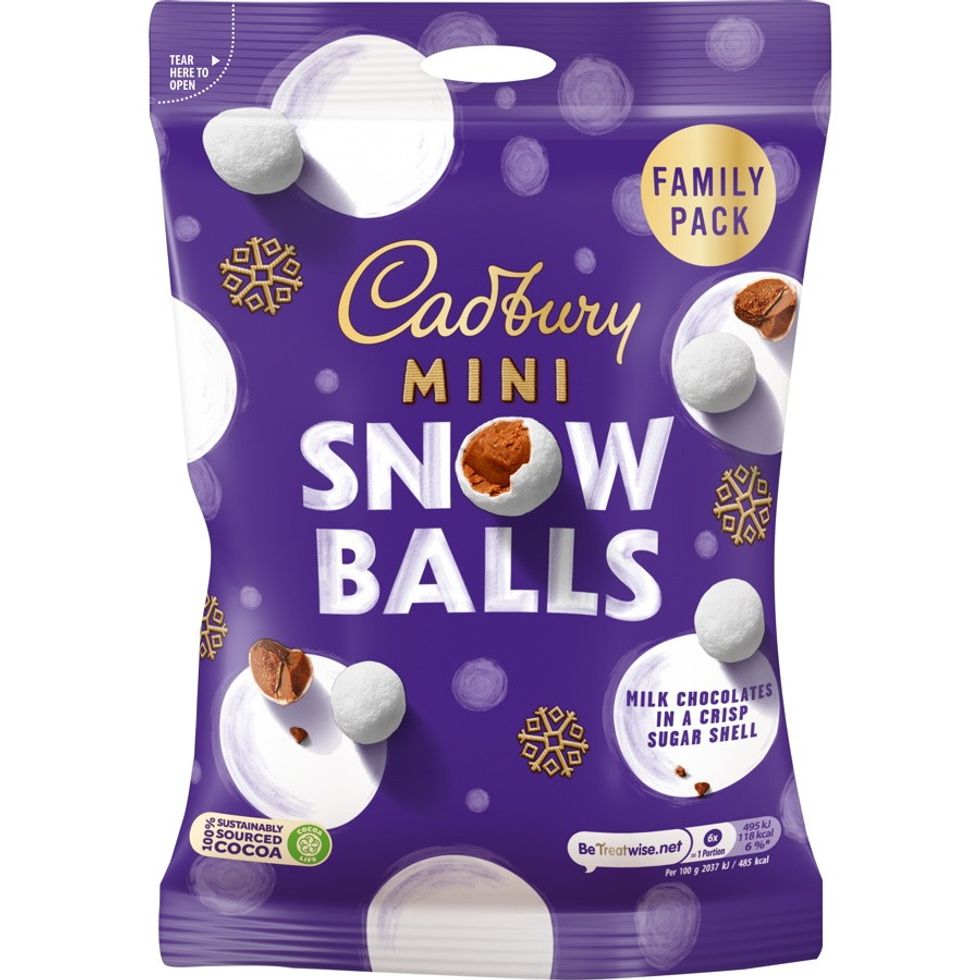 Mini Snowballs
