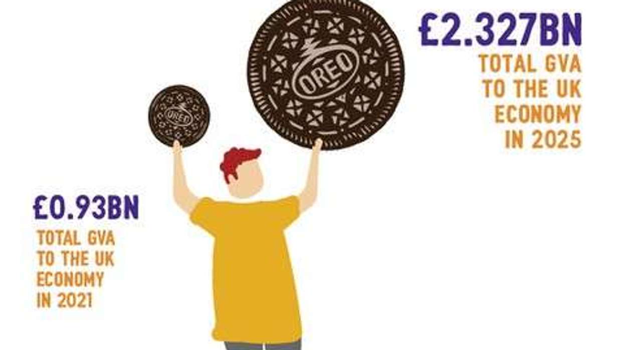Mondelēz UK economic contribution