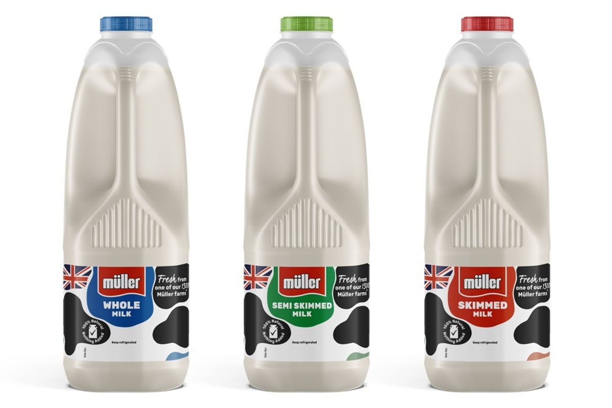 Müller relaunches branded milk range