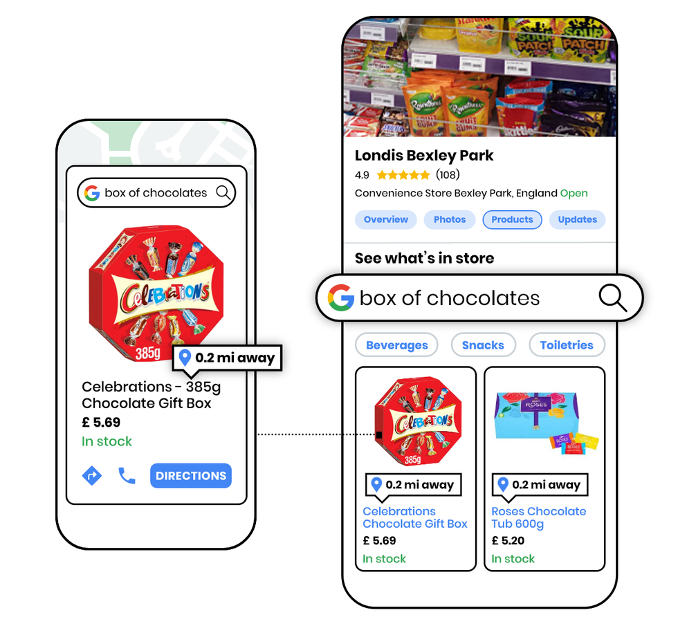 NearSt technology displays retailers live instore inventory on platforms like Google