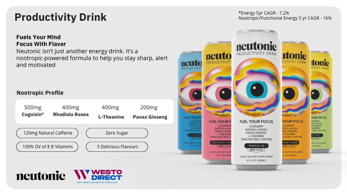 Neutonic Productivity Drink UK wholesale