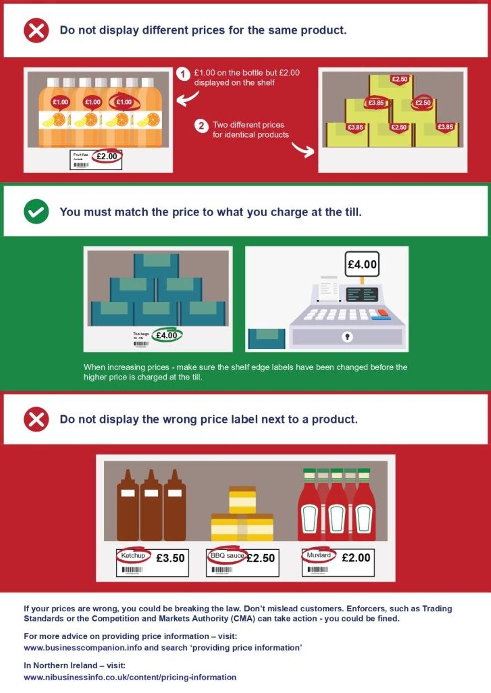 Pricing Accuracy Poster A4 FINAL page 0002