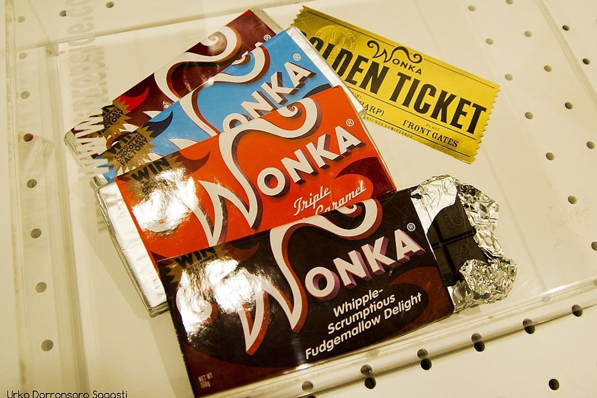 FSA warning over counterfeit Wonka Bars