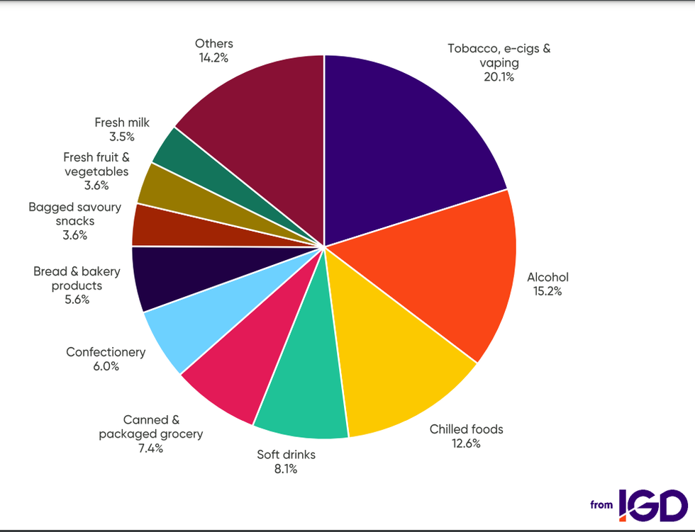 Screenshot 2023 11 01 185657